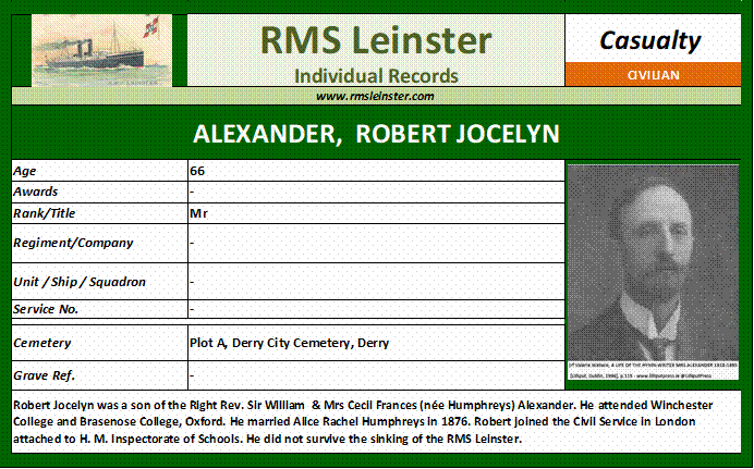 Robert Jocelyn Alexander